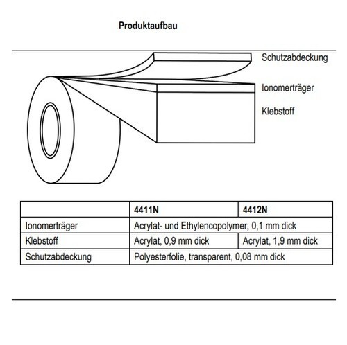 3M™ 4412N Hochleistungs Dichtband transluzent  1m 2m und 5m wasserdicht - Bild 3 von 6