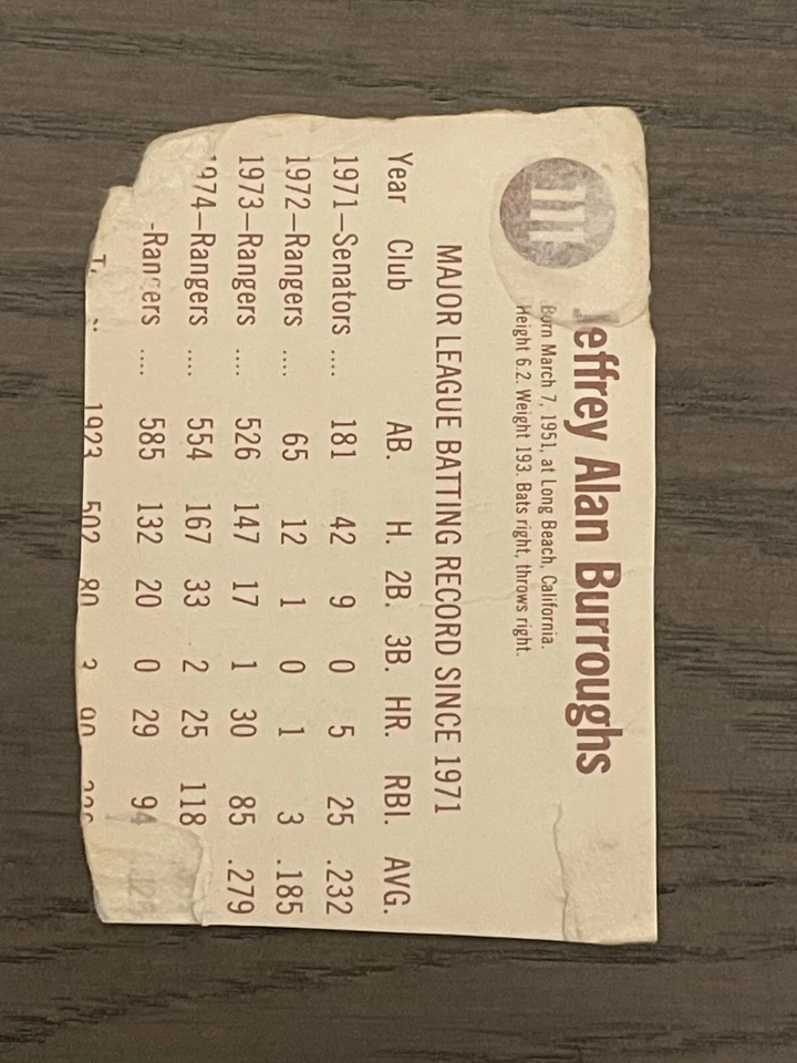 1976 Hostess All-Star Team Jeff Burroughs #111 Texas Rangers  (A) - Image 3 of 3