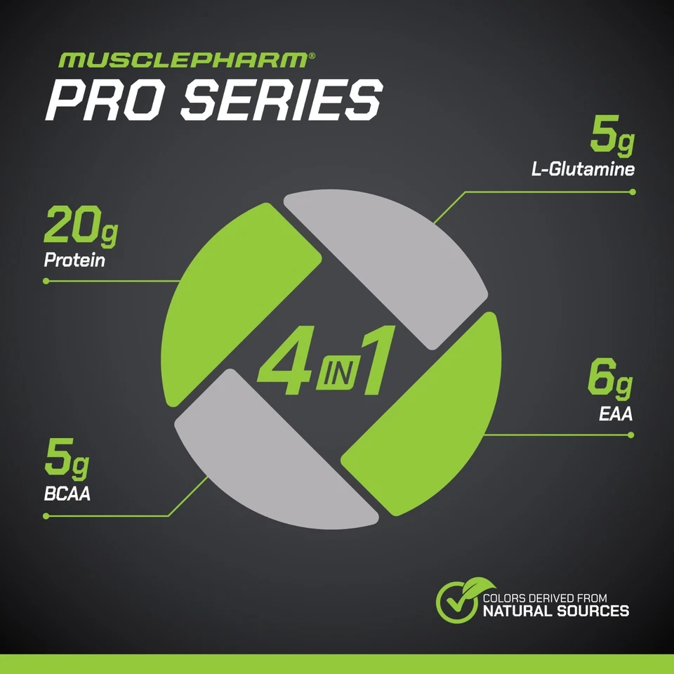 Pro Series Clear-ISO, mezcla de bebidas de proteína en polvo, aguanieve de cereza, 1,14 libras (520 mg) Foto 4 de 4