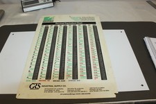 Vintage Advertising Decimal Equivalent Chart Michigan Industrial Supply