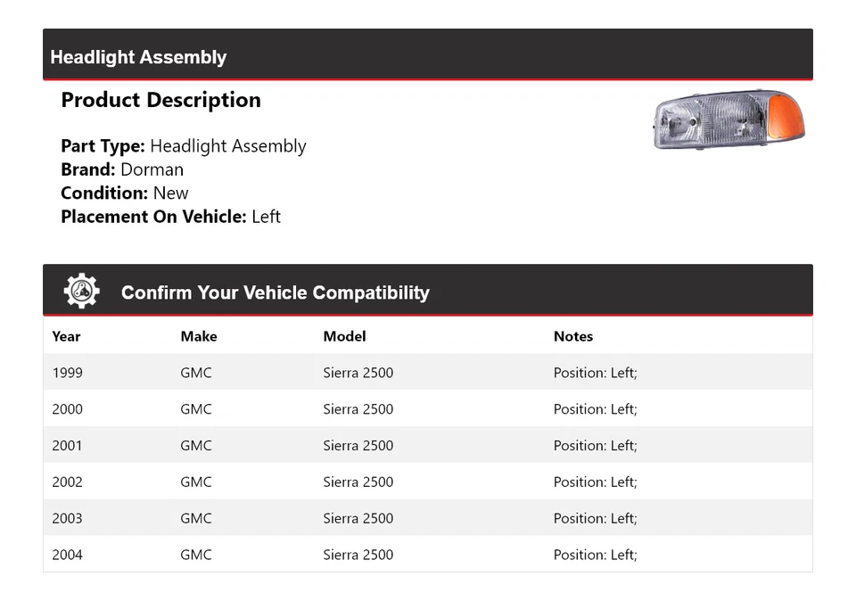 Conjunto de faros izquierdo GMC Sierra 2500 Dorman 1999-2004 2000 2001 2002 2003 Foto 2 de 4