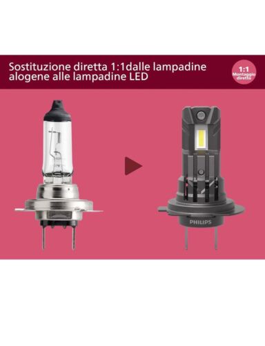 Philips Ultinon Access LED Lampadina Fari Auto (H7), Ultra-Compact Direct-Fit, + - Foto 3 di 8
