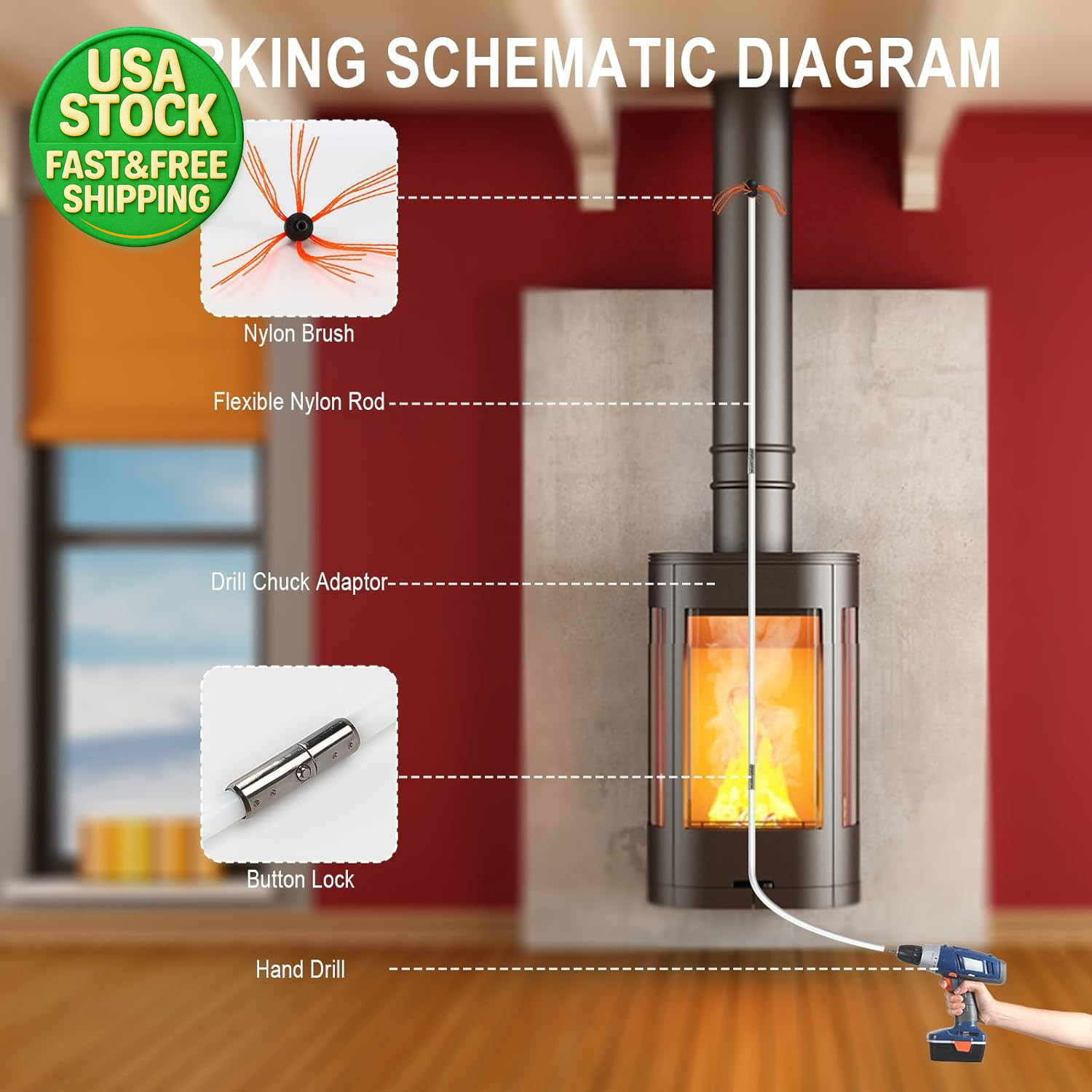 Chimney Sweep Kit 20FT Nylon Flexible Rods Rotary Drill Drive Brush 14 Rods