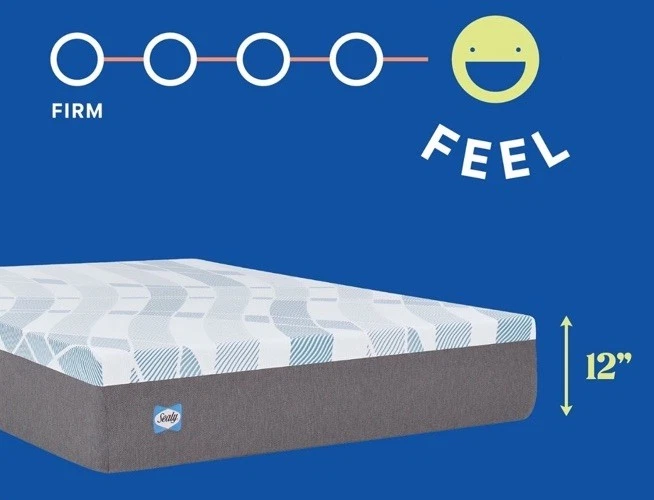 Sealy Dreamlife 12" Soft Memory Foam Mattress Full 54”x75” - Image 3 of 4
