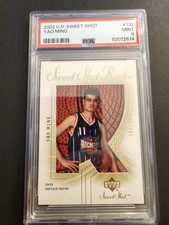 Yao Ming Set to Retire 8