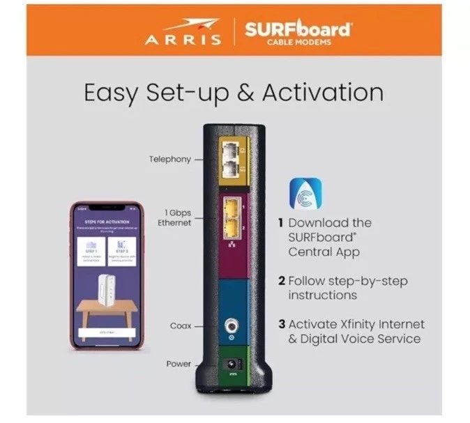 ARRIS SURFboard T25 DOCSIS 3.1 Gigabit Internet & Voice Cable Modem 2Gbps - Image 3 of 3