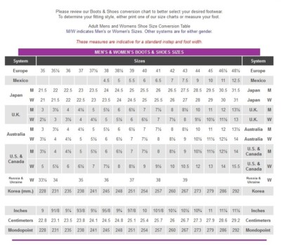 New Rock Womens Punk Gothic Boots Boots Style PUNK005 S1 Black Ladies