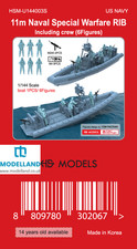 Spezielle Modell-Kits