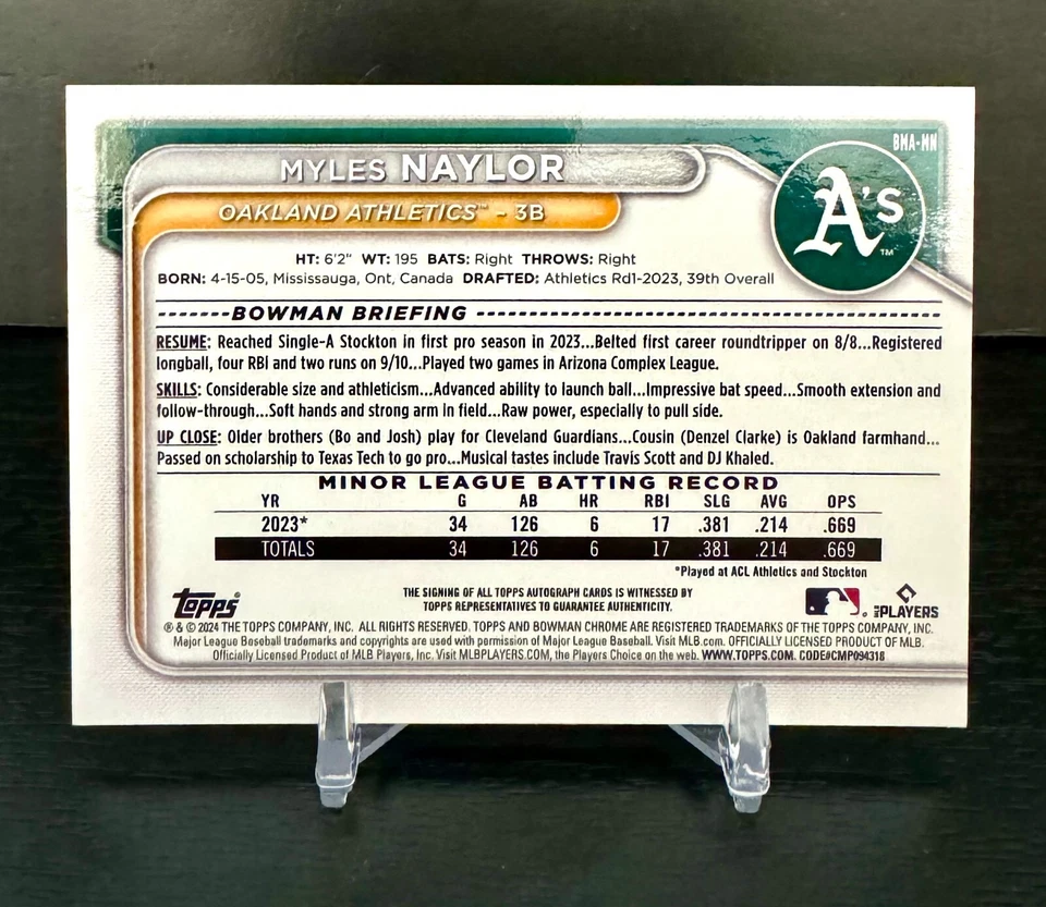2024 Bowman Chrome MYLES NAYLOR  #BMA-NM Purple Mojo Refractor auto /199 - Image 2 of 2