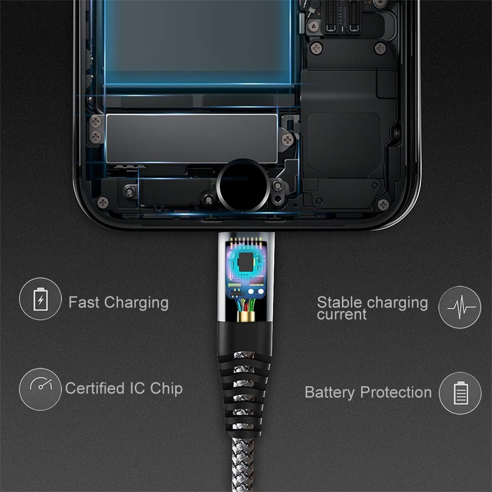 For Galaxy A05/A06/A07 - Purple 10ft PD Cable Type-C to USB-C Fast Charger Cord