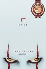 IT CHAPTER 2 TWO TEASER EYES ORIGINAL CINEMA MOVIE FILM PRINT PREMIUM POSTER