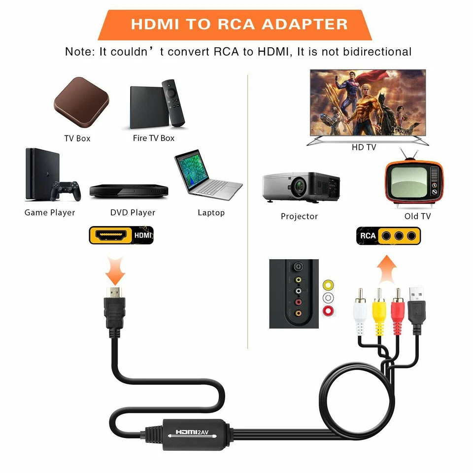 1080p HDMI to 3 RCA Composite AV CVBS Video Cable Converter Adapter for DVD PS3 - Image 4 of 4