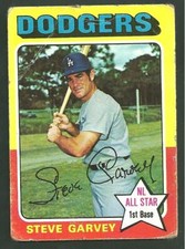 1975 Topps #140 Steve Garvey Vintage Baseball Card Los Angeles Dodgers 1st Base
