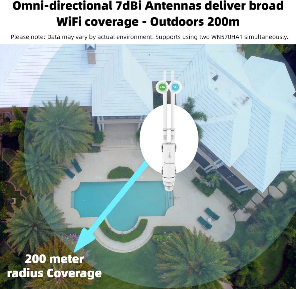 WAVLINK AC600 IP65 Outdoor Wireles Repeater 2.4G&5G Wifi Ranger Extender Booster - Image 4 of 4