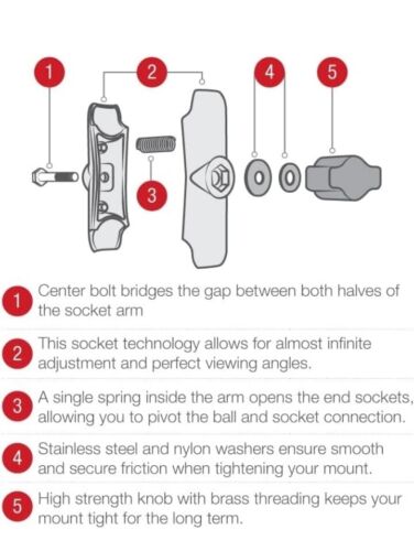 Phone/Tablet/GPS/Screen Holder RAM Mount Heavy Duty Industrial Mount Any Weather - Picture 9 of 9
