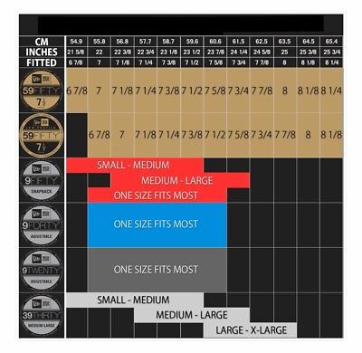 Chart Cm Hat Size New Cleveland Browns New Era Hat NFL Salute To