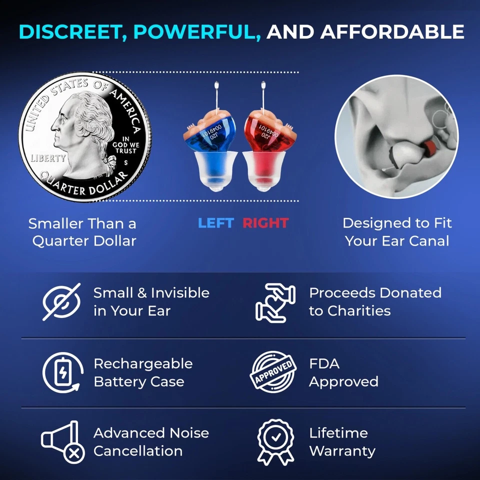 Ultra Invisible Hearing Aids for Seniors In-Ear Noise Canceling Pair New - Image 4 of 4