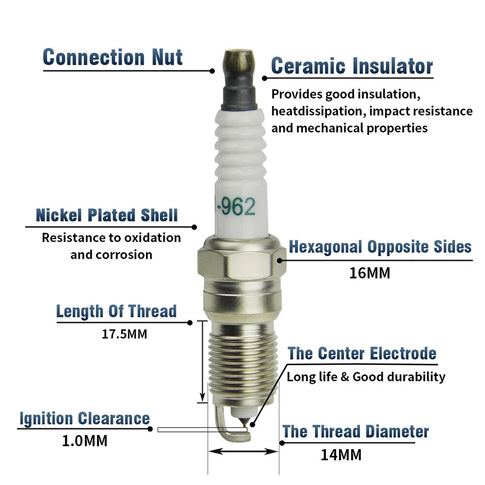 Ignition Distributor & Spark Plugs & Wires Set For GMC Cadillac Chevrolet C1500 - Image 2 of 4