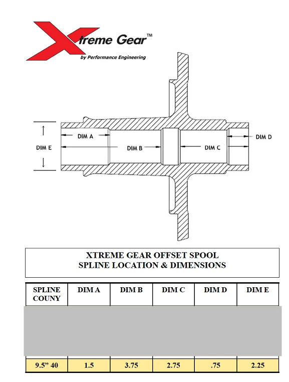 MOSER Drag Racing Sección Central 9.5" Ford 3.81" Aluminio Perno A través Estuche 9310 Engranaje Foto 2 de 4