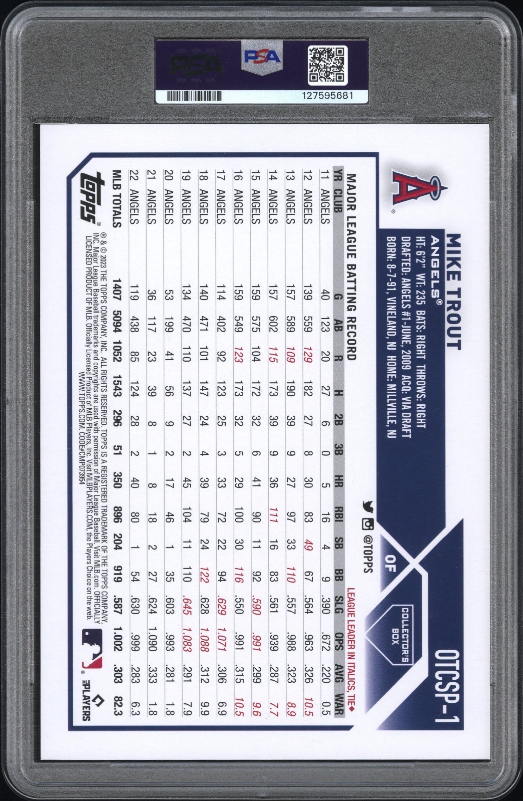 Mike Trout Angels 2023 Topps Flagship Collection SP Oversized Auto *PSA 10 AUTO* view 3