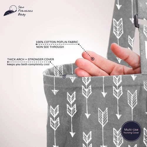 San Francisco Baby Breastfeeding Cover with Built-in Burp Cloth & Pocket 3 PACK - Picture 5 of 7