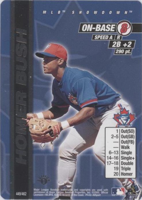 2000 MLB Showdown - Homer Bush #449 - 1 of 1