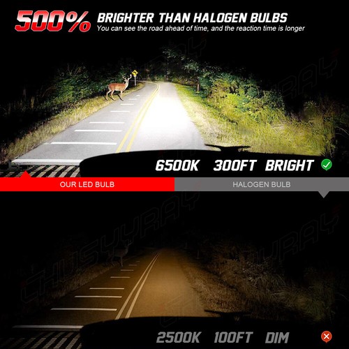 2x H7 LED Headlight Bulbs Conversion Kit High / Low Beam 6000K V4plus 50W 8000LM - Bild 8 von 10
