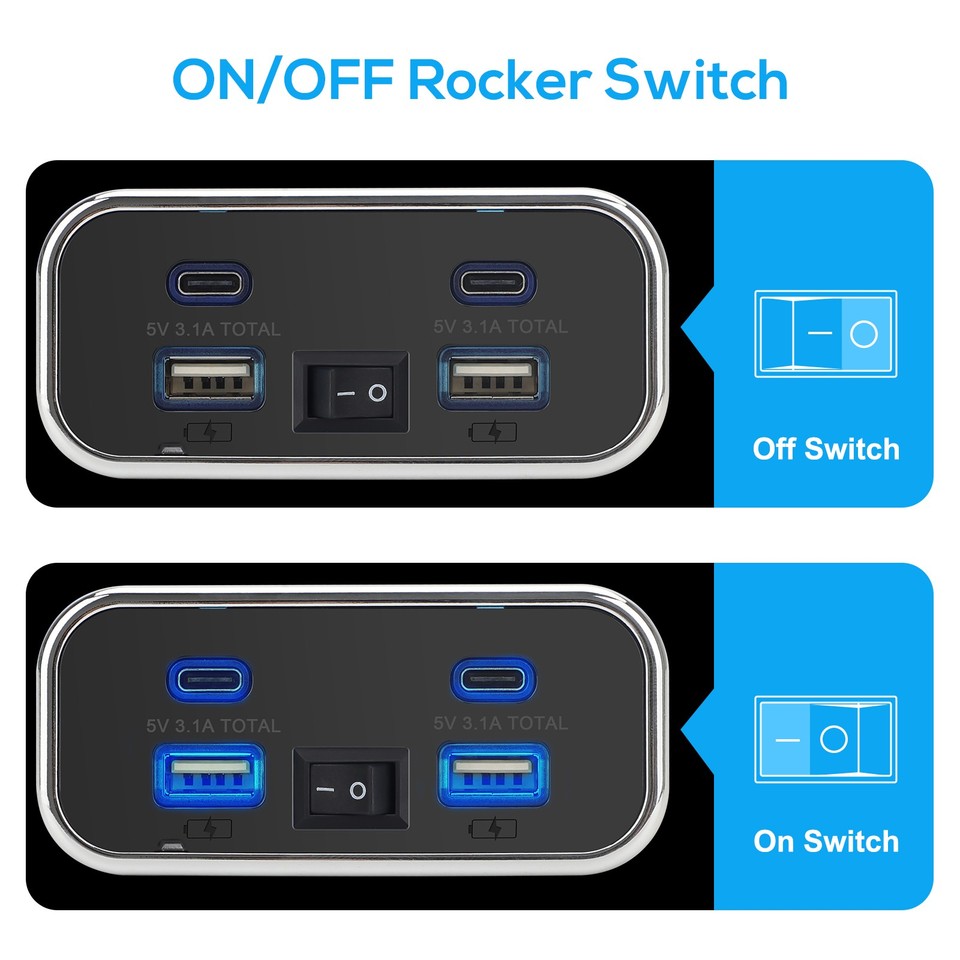 Usbc Rv 2pcs RV USB Outlet Dual USB A & USB C Ports Car Charger Socket Panel ...