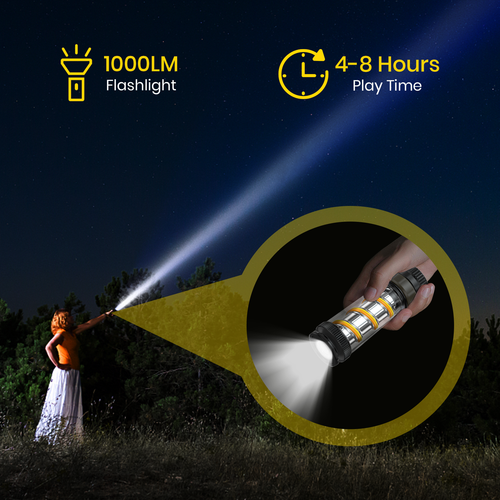 USB Rechargeable Camping Light Portable Magnetic Emergency Atmosphere Flashlight - Picture 6 of 13