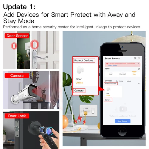MOES Tuya Multi-Mode Smart Gateway Hub WiFi ZigBee Bluetooth Mesh Home Bridge - Picture 4 of 19