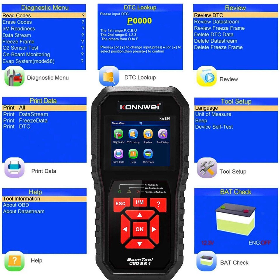 KW850 OBD II Auto Diagnose Scanner Tool Auto Scanner Code Reader