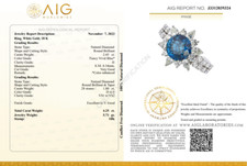 AIG 4.25 Ct Fancy Blue Round Cut Natural Diamond Engagement Ring 18k White Gold