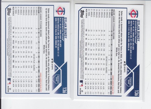 2 - 2023 Topps DYLAN BUNDY Gold Foil + Gold /2023 Twins #136 - Picture 2 of 2