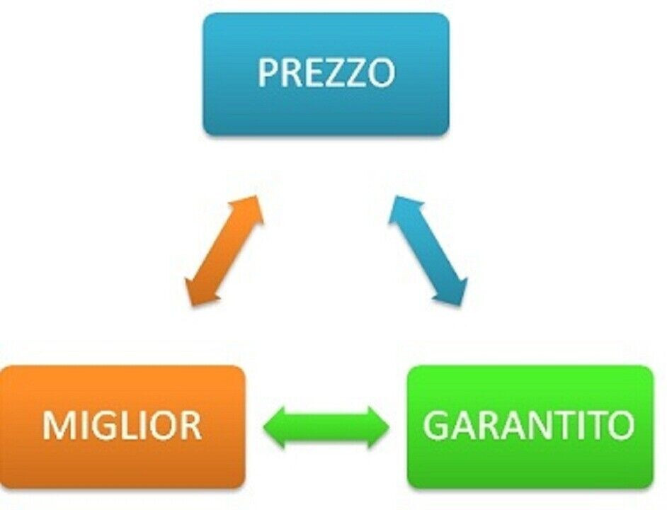 Cestino Porta Oggetti Per Tunnel Centrale - Cromato - Foto 3