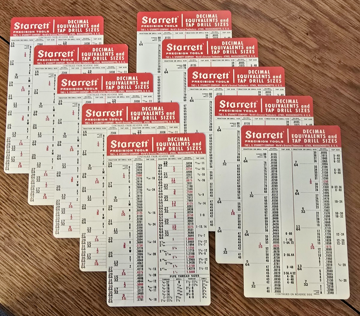 10 Pack STARRETT Tap Drill Size Chart Decimal Equivalent Pocket Cards ...