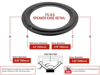 Kit FSK-6.5 Per TSW Kit Schiuma Acustica Per Diffusori AR TSW-100/110/313/315/410, Taglia 6.5 Pollici Schiuma Acustica 6.5 Pollici