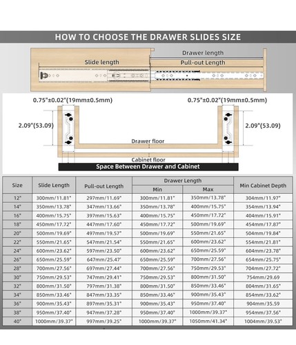 Heavy Duty Drawer Runners 34in 850mm Strong Drawer Slides No Lock Full Extension - Picture 3 of 6