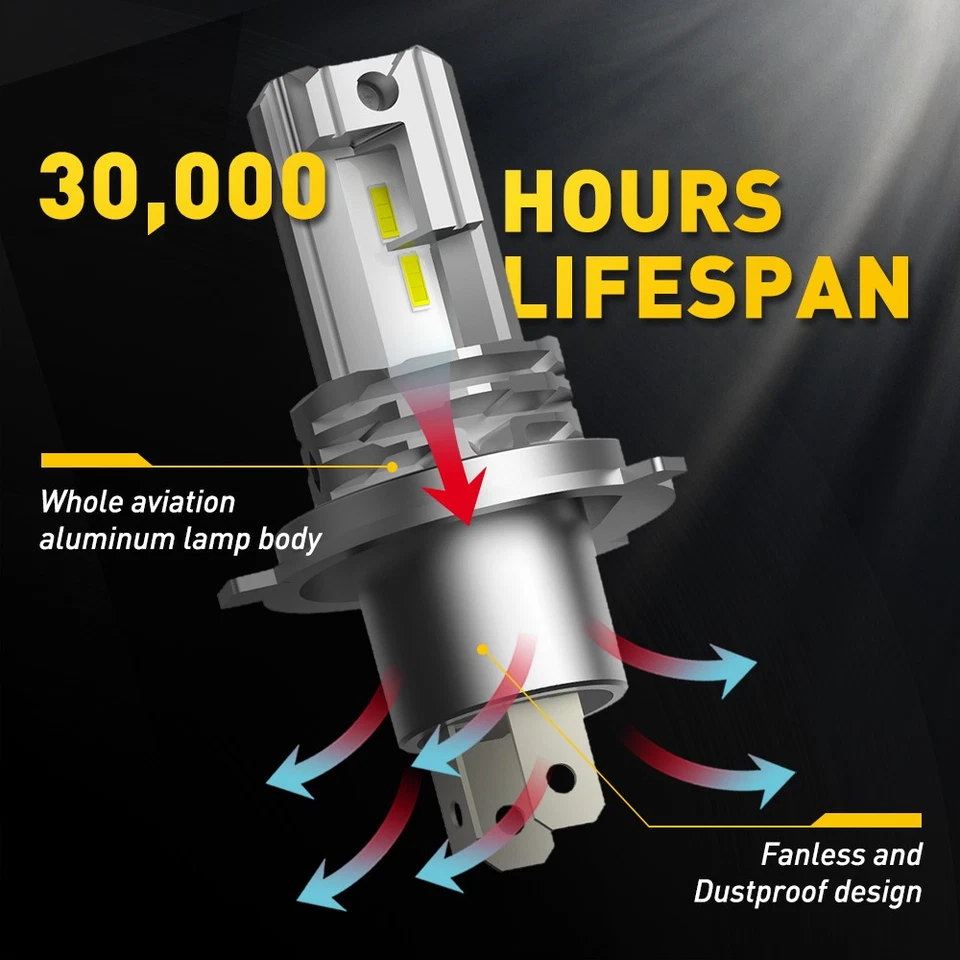 Super Bright H4 LED 9003 Headlight Bulb High Low Beam White 40000LM 1-10Set - Image 4 of 4