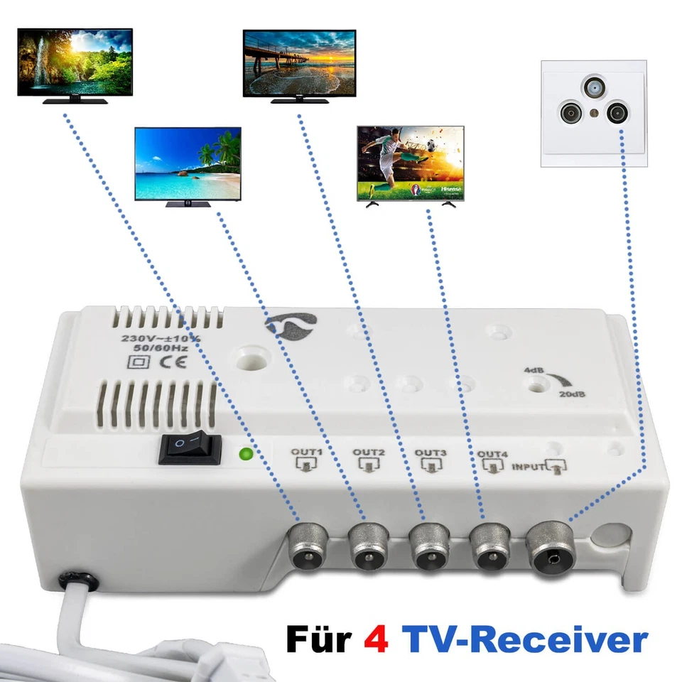 TV Antennenverstärker Kabelfernsehen 4x 20dB DVB-C Verstärker Digital TV HDTV 4K - Bild 3 von 4