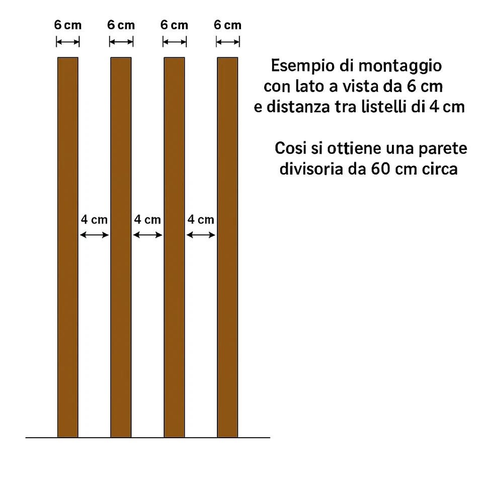 Set 6 Listelli Decorativi per Soffitto, Divisori, da 45x60x300 cm, Rovere Chiaro - Image 3 of 3