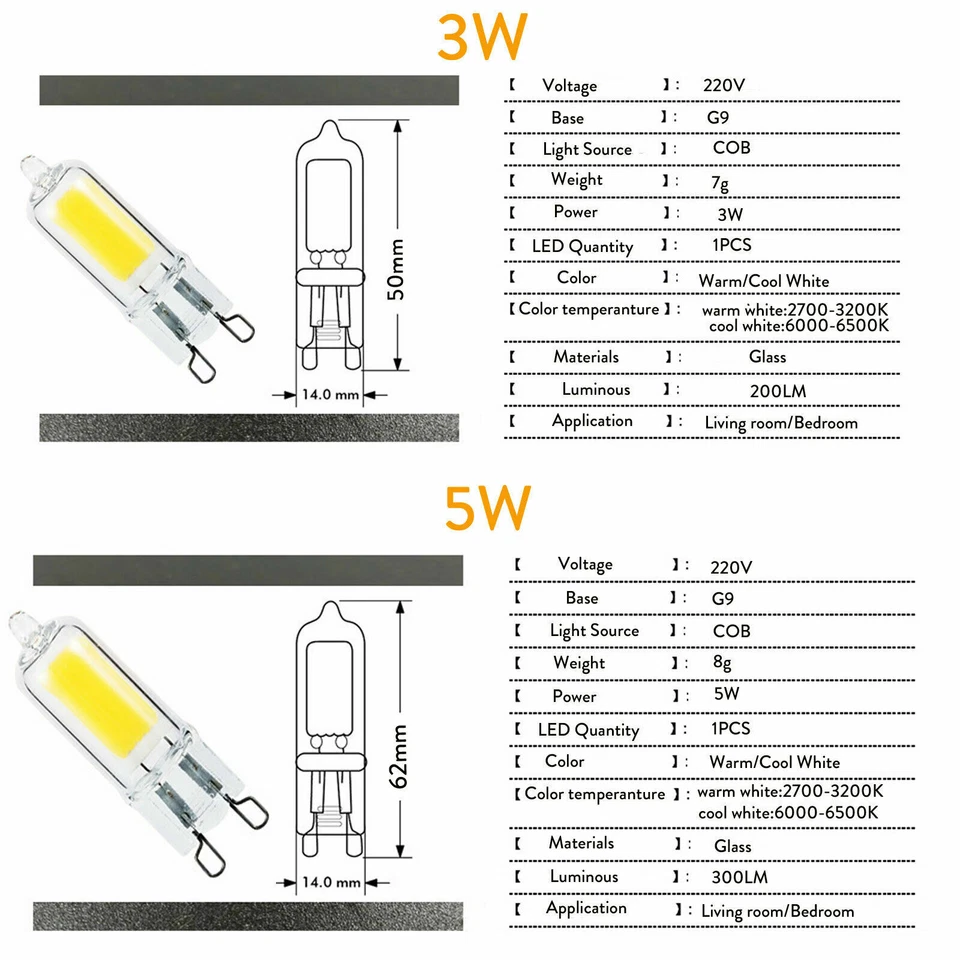 1-10PCS G9 COB LED Bulbs 3W 5W Glass Crystal Light Replace 25W 45W Halogen Lamps - Image 4 of 4