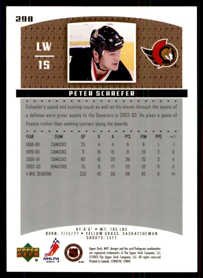 2003-04 Upper Deck MVP Peter Schaefer Ottawa Senators #298 - Image 2 of 2