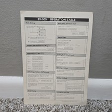 Roland TR-505 Drum Machine Original Operation Table / Reference Sheet Document