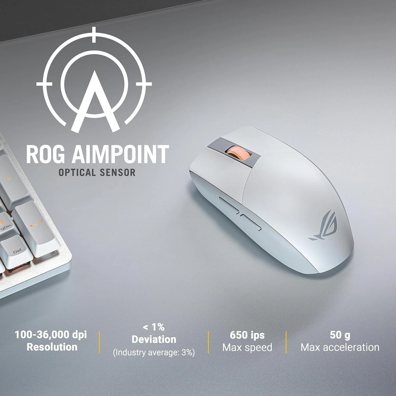 ASUS ROG Strix Impact III Wireless - Thumbnail 2
