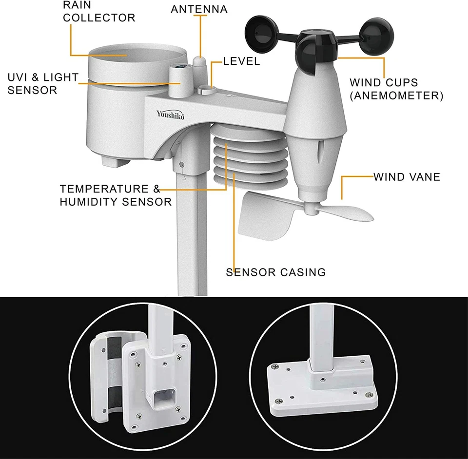 Weather Station  Radio Control  Professional 7-in-1 Wireless Sensor  UK Version  - Image 4 of 4