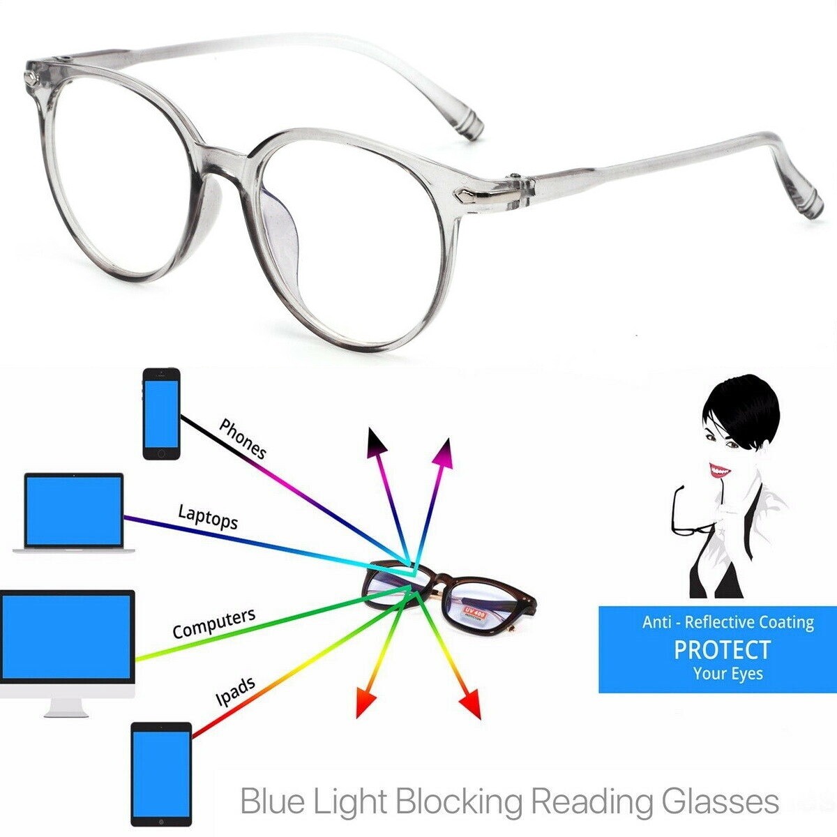 Blue Light Blocking Spectacles Anti Eyestrain Glasses Computer