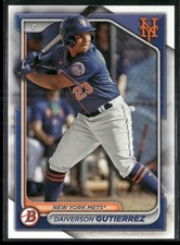 2024 Bowman #BP-59 Daiverson Gutierrez Prospects