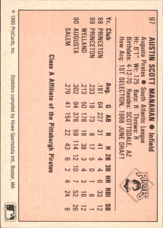Austin Manahan 1990 ProCards A and AA #97 RC Augusta Pirates AutographDen - Image 2 of 2