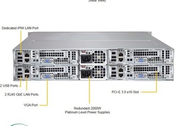 2U 24 Bay 4 Node Servers Ea Node 2x Xeon 10 Cores 32GB DDR4 RAM SAS3 2x PSU RAIL