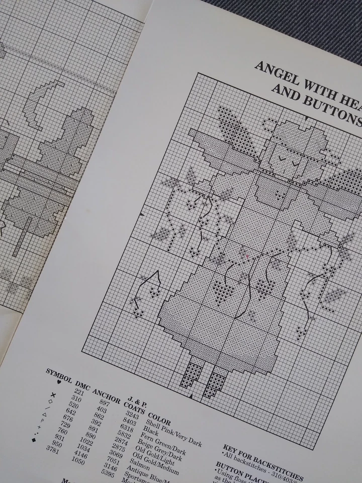 Imaginating Guardian Angels Counted Cross Stitch Pattern Chart Diane Arthurs - Image 2 of 3